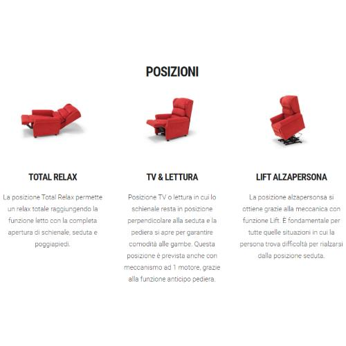 Poltrona relax Milano 4 motori in memory foam motorizzata elettrica kit  roller 4 ruote lift sfoderabile design in stile moderno IVA Applicata 22%  Colore 28 - Ocra